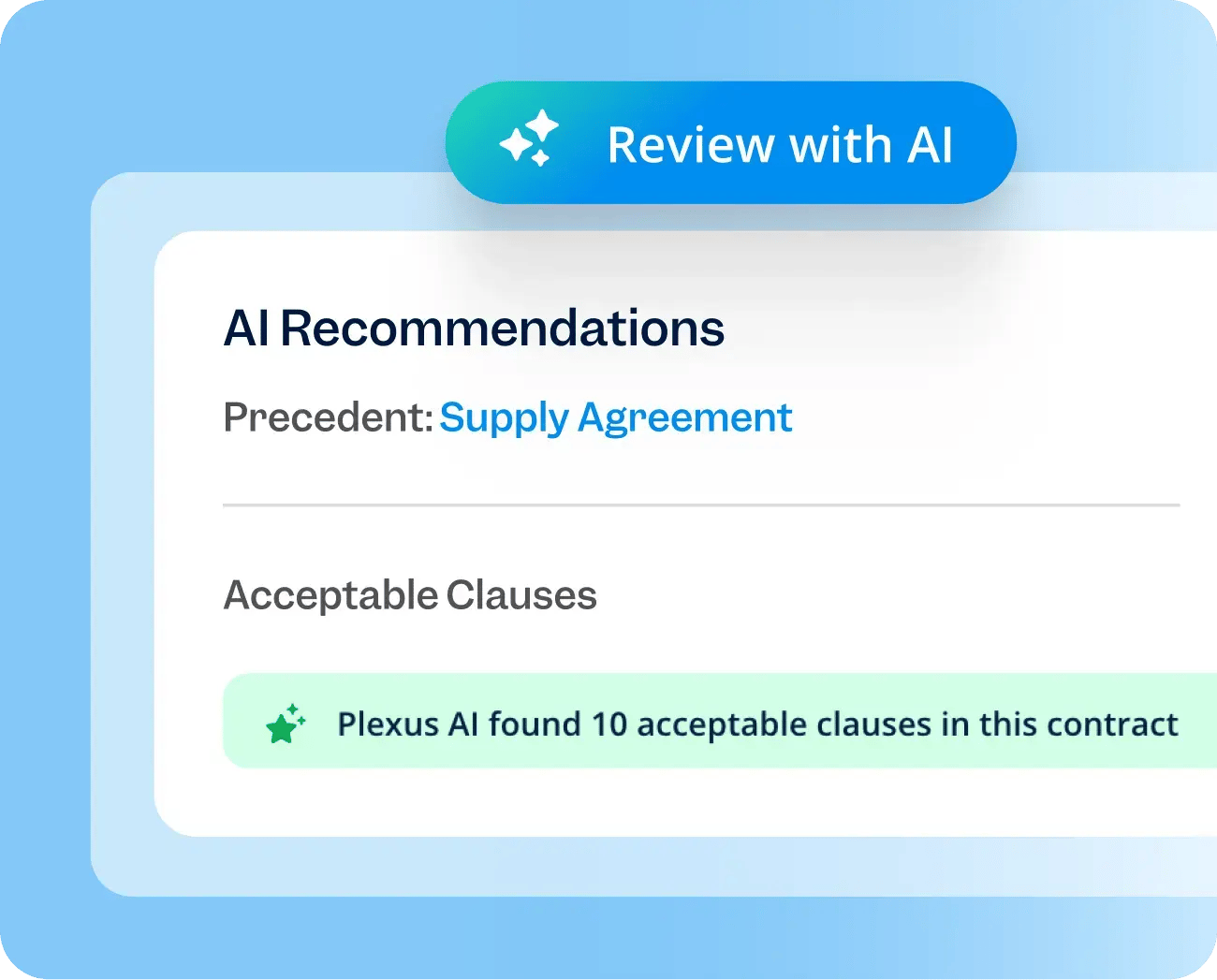 Plexus AI
