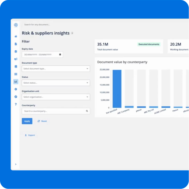 Insights & Reporting