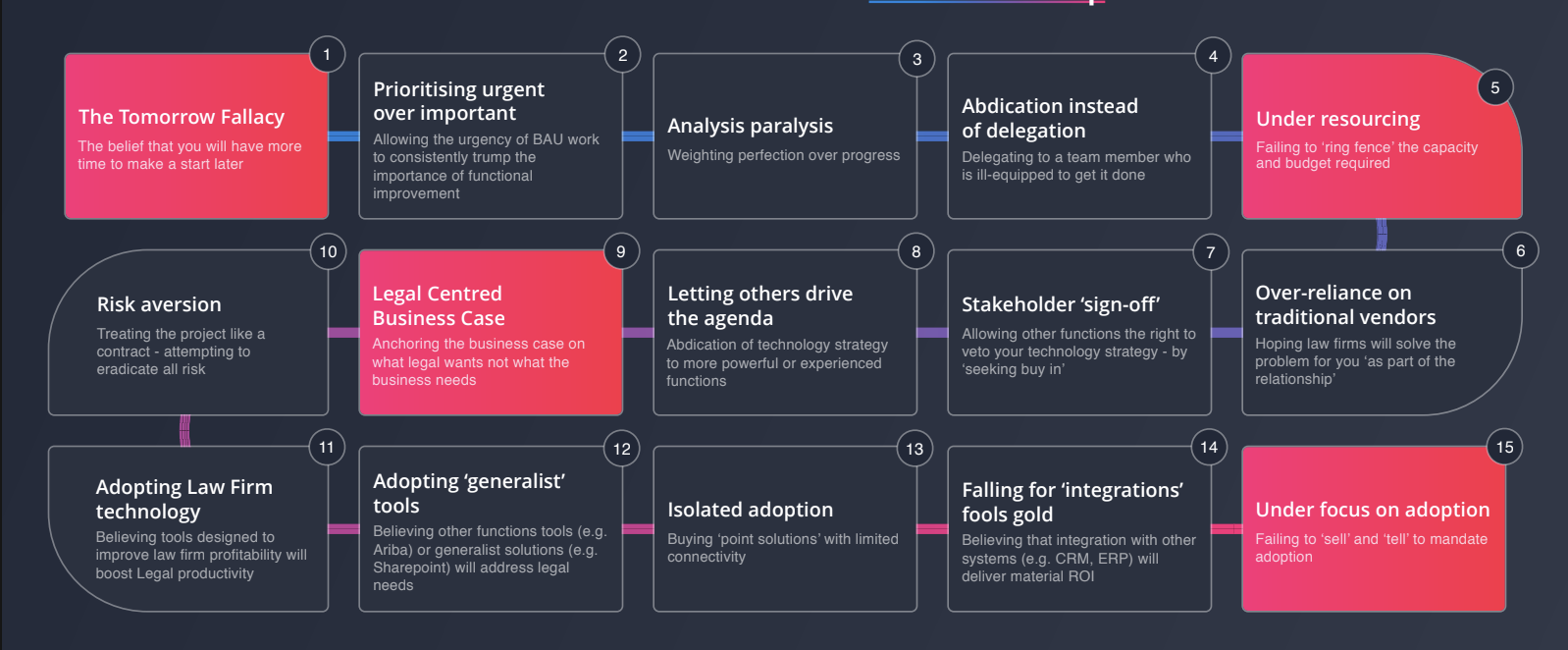 Screenshot 2025-12-11 at 12.14.01 AM