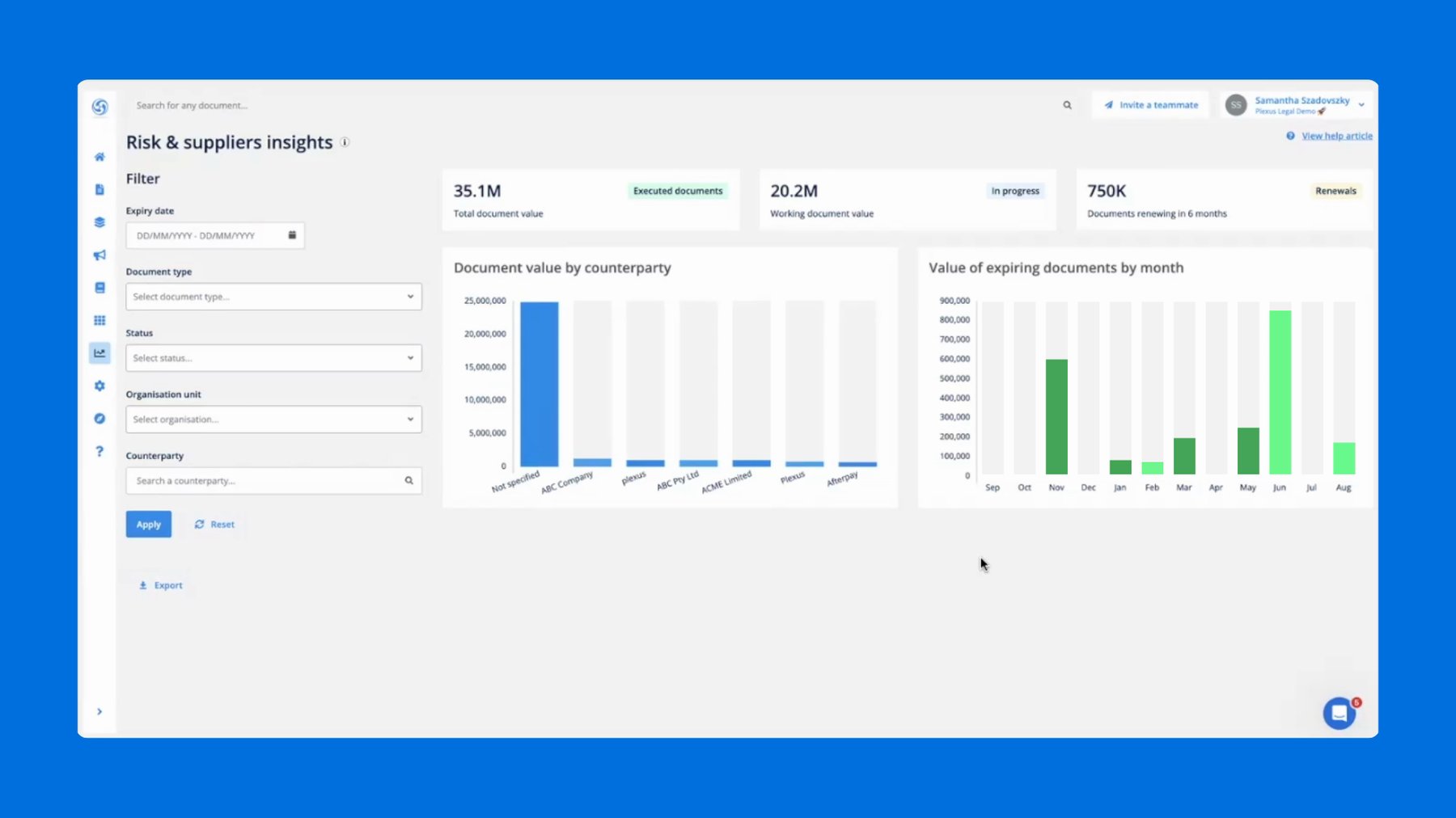 Plexus | AI-Powered Legal Platform