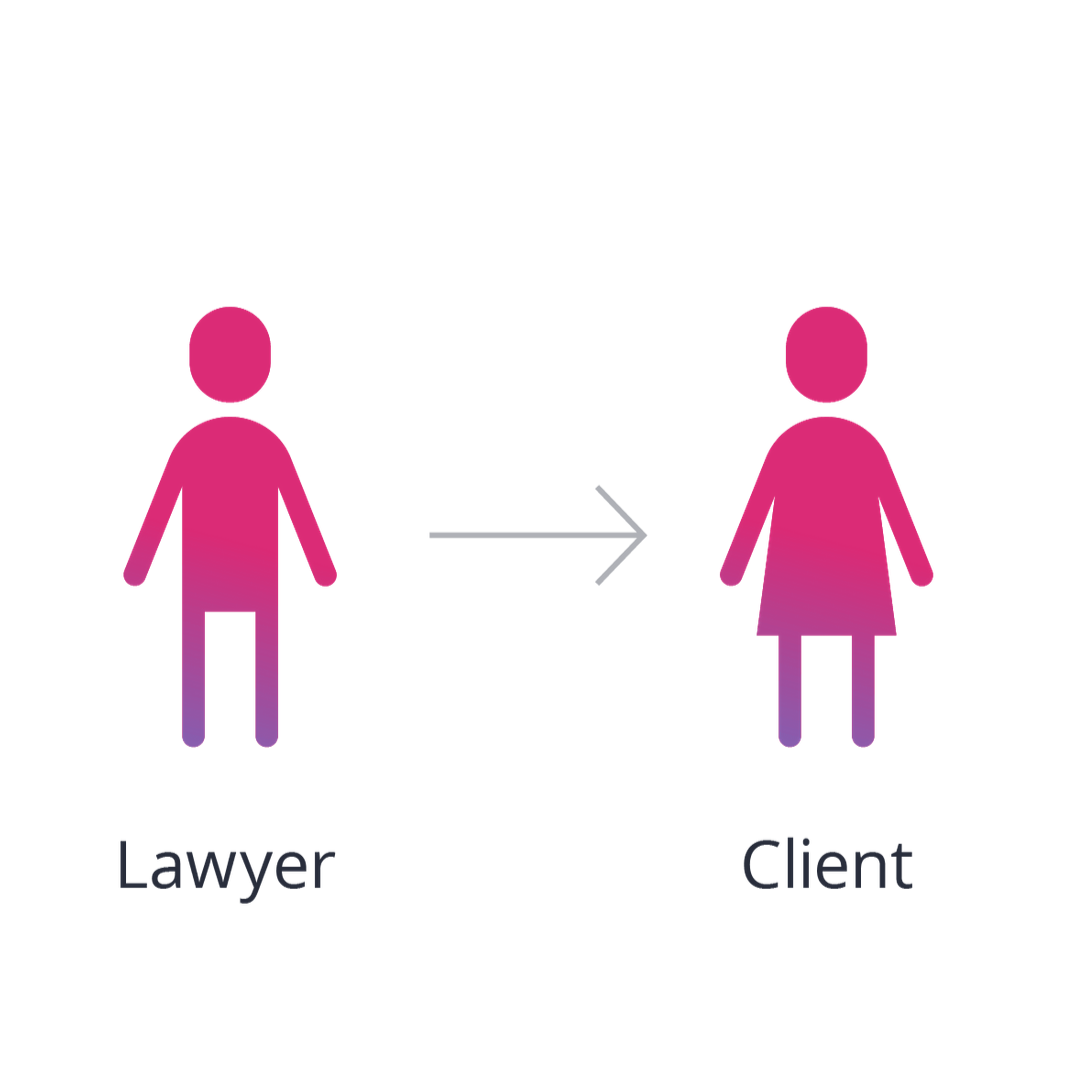 The future of how legal work gets done Lawyer Client interaction