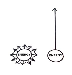 Energy Investment Graphic