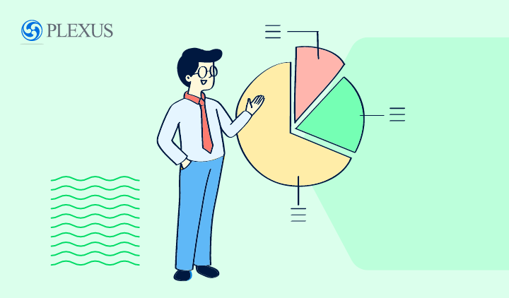 Contract Management KPIs